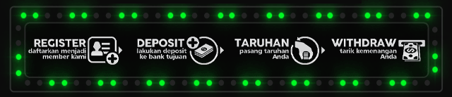 SABUNG777Jackpot